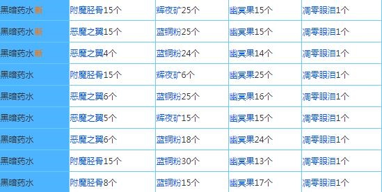 奶块官方正版下载