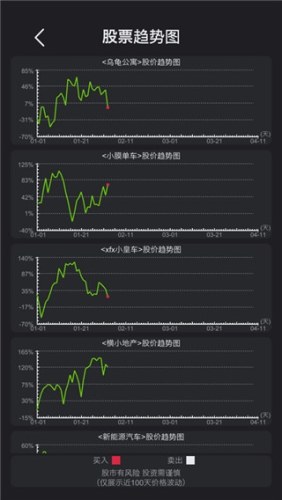 模拟经营医院游戏手机版游戏截图1