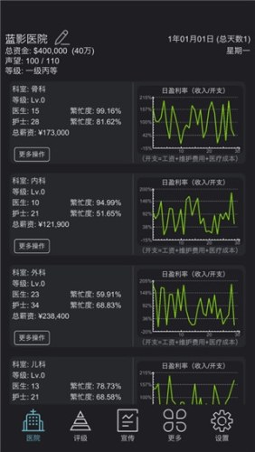 模拟经营医院游戏手机版游戏截图4