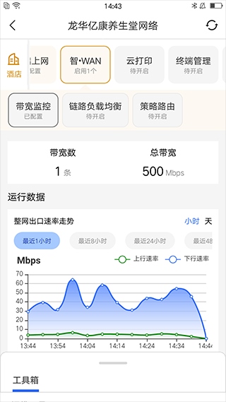 睿易app客户端图片1