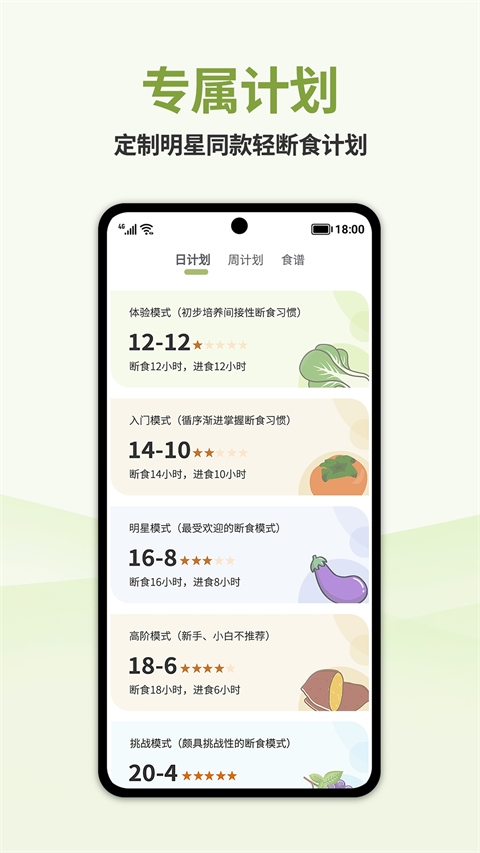 懒人轻断食app图片1