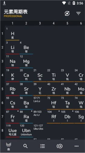元素周期表专业版2
